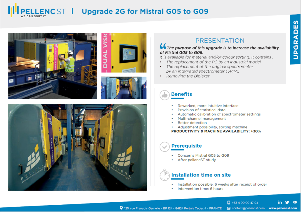 UPGRADES- Upgrade 2G