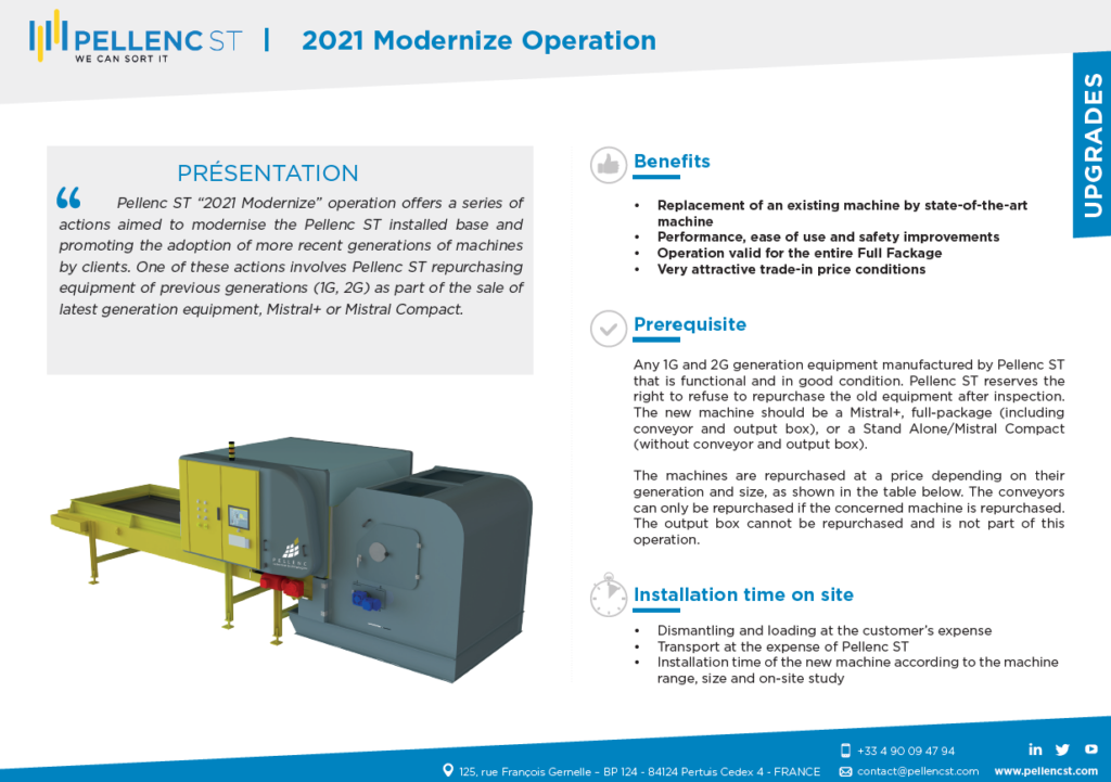 UPGRADES-operation modernize