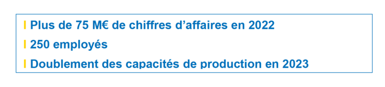 Chiffres clés 2022 - FR