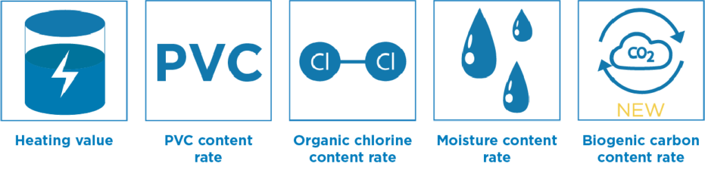 QC+_INDICATOREN_NL