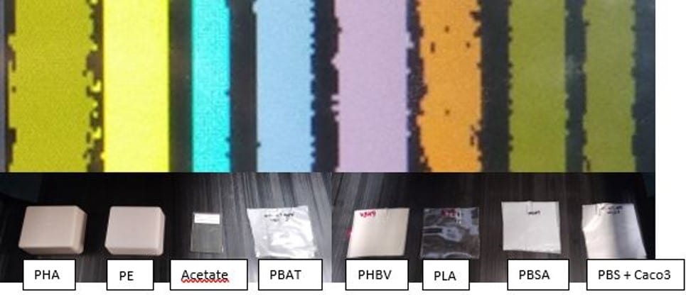 most bio-based plastics from each other